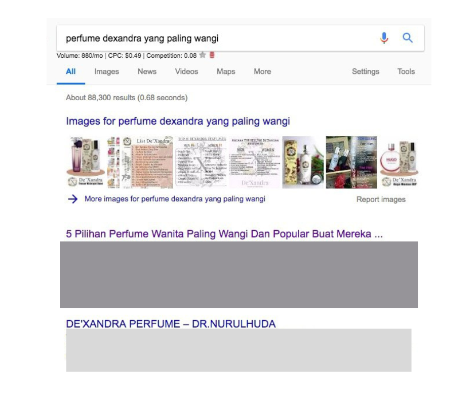 Pudore Fragrance SERP Presence