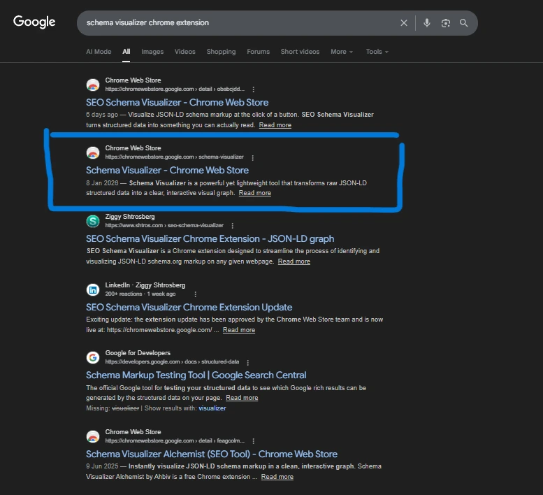 AI Citation Visualized